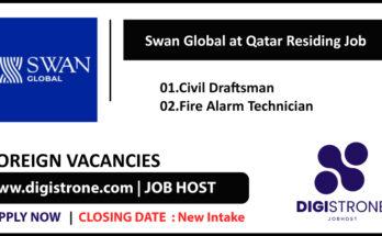 civil draftsman jobs in qatar 2022
