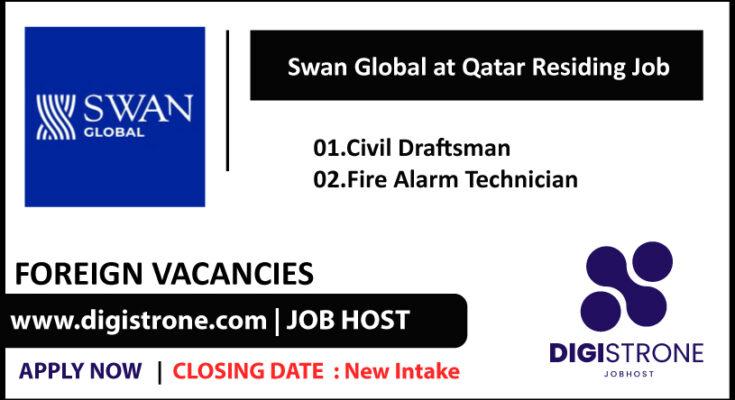 civil draftsman jobs in qatar 2022